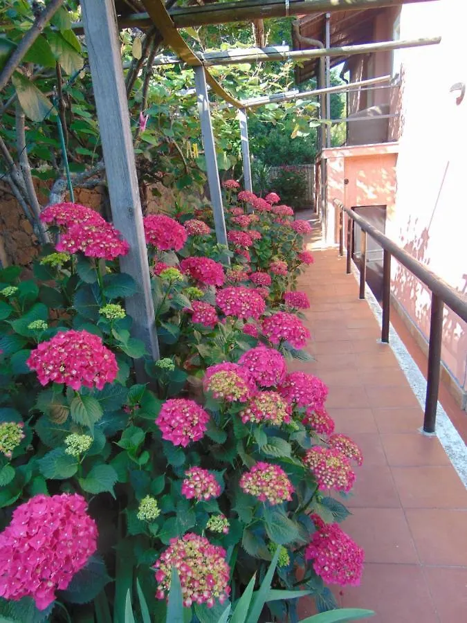 Casa Roberto B&B Savona 0*,